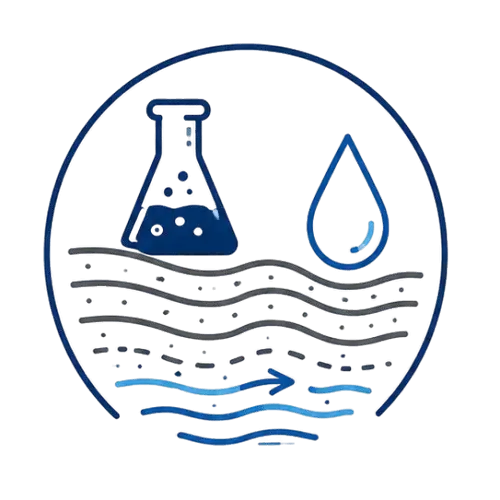 Géochimie et hydrogéologie minière
